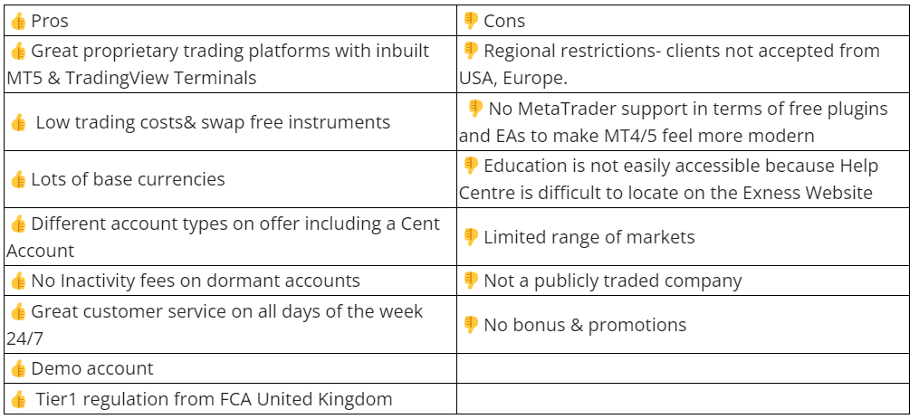 Best Forex Trading Platform for Beginners